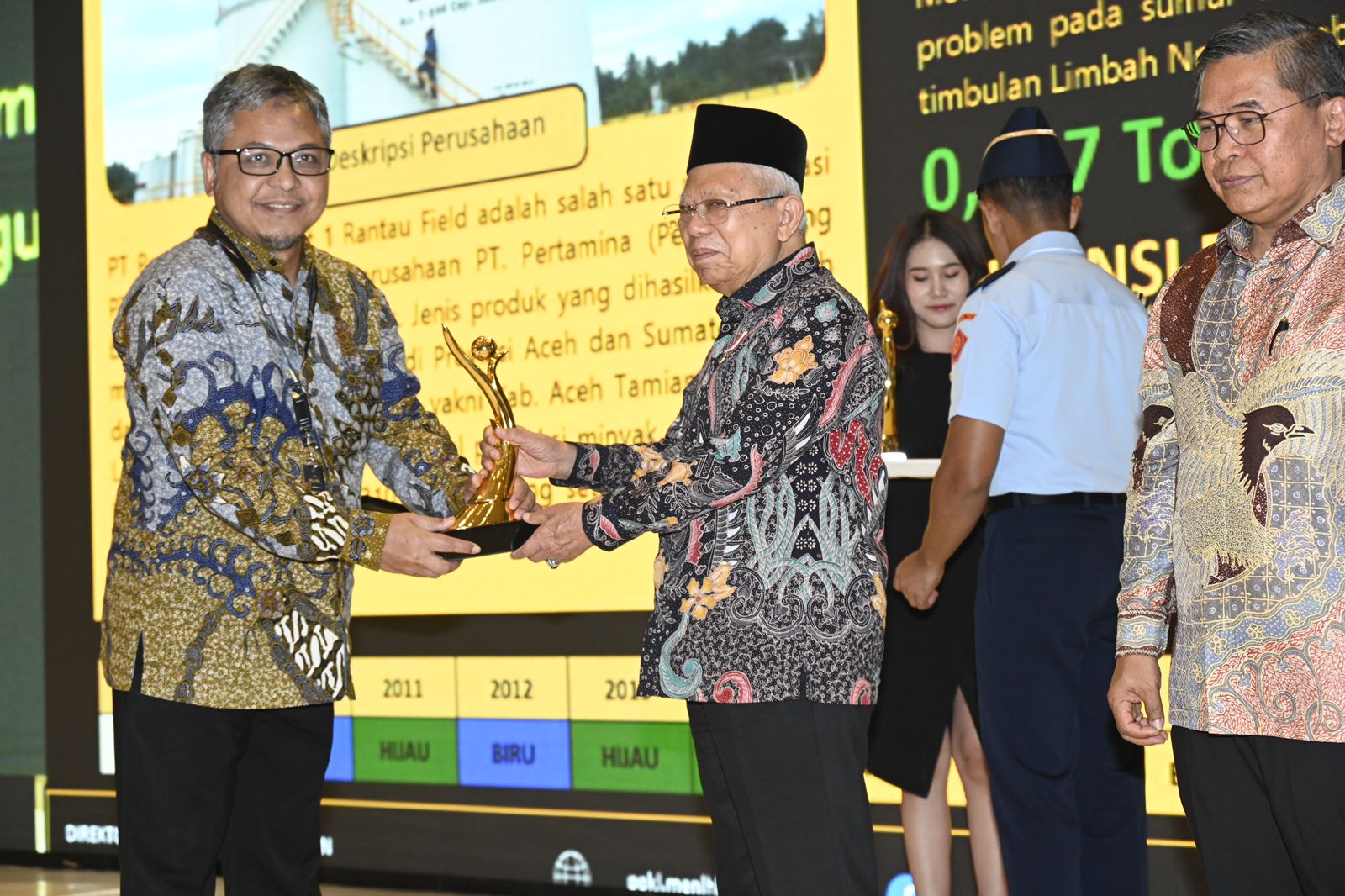 Teks foto : Wakil Presiden Republik Indonesia K.H. Ma’ruf Amin saat menyerahkan Penghargaan PROPER Emas kepada Awang Lazuardi selaku Direktur Pengembangan dan Produksi Sub Holding Upstream, Rabu (20/12) berlokasi di Hotel Bidakara Jakarta.